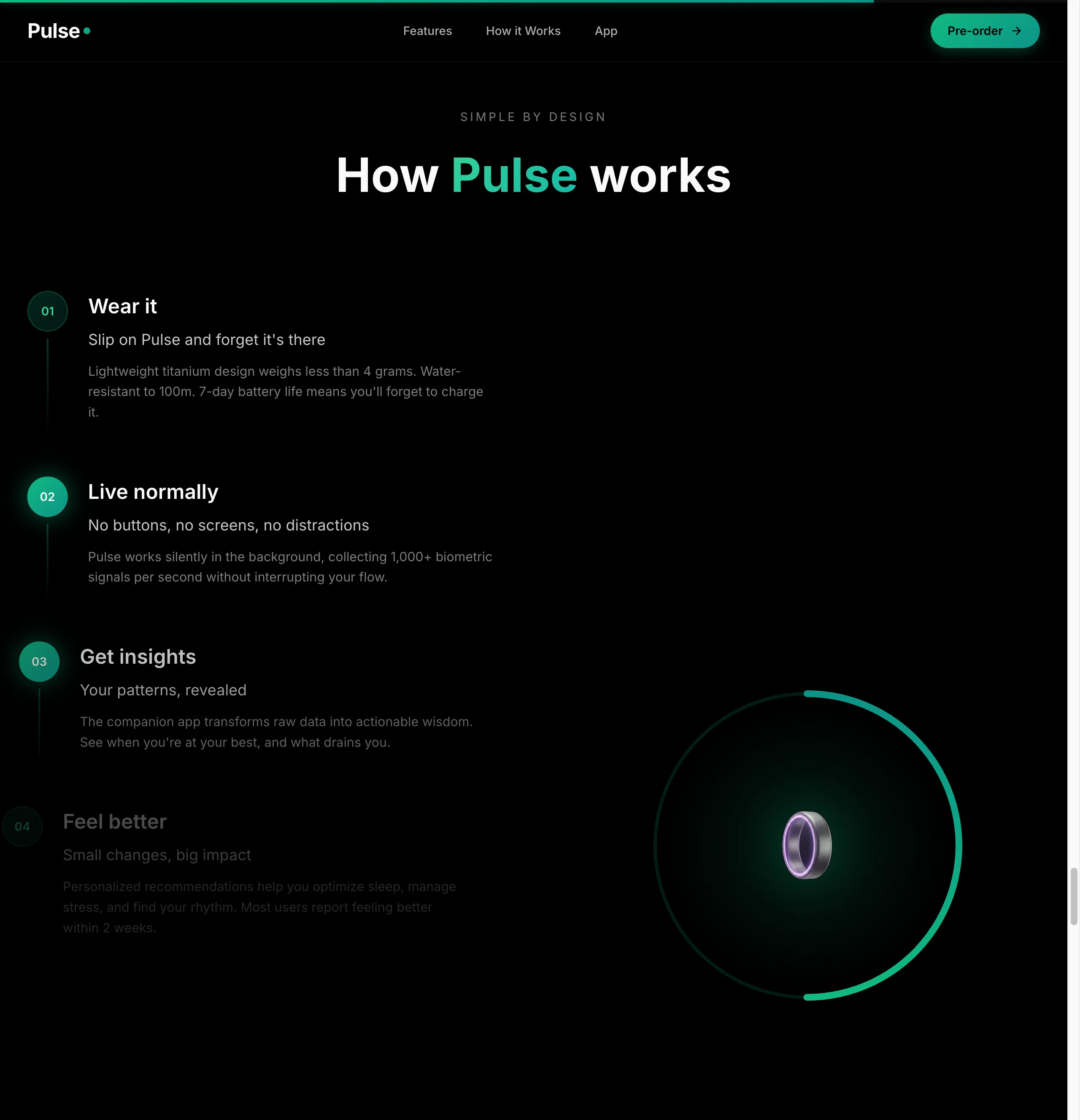 How it works section with step-by-step guide